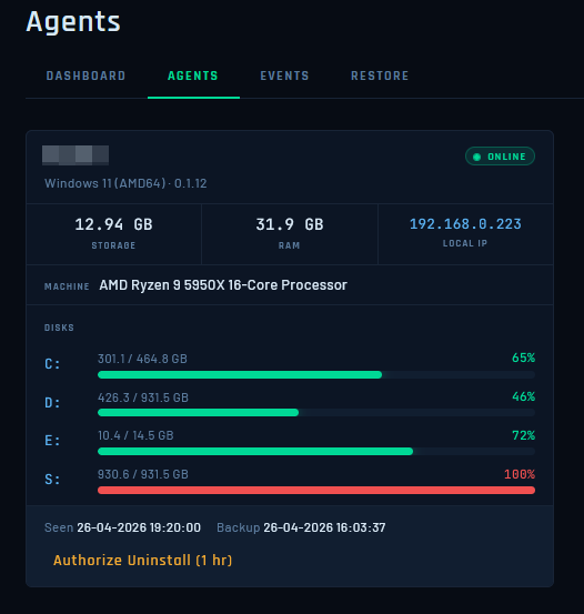Imara Backup admin portal showing all PCs protected