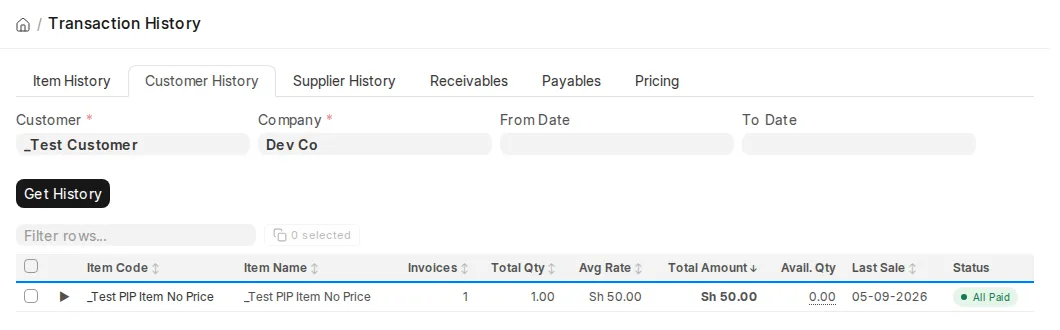 Transaction history page, Customer History tab: every item one customer bought, with invoice count, quantity, average rate and the date of the last sale
