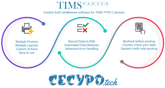 TIMS Parser feature infographic