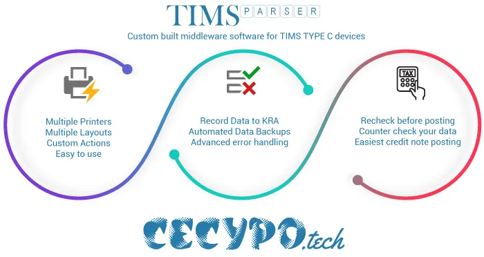 TIMS Parser feature infographic
