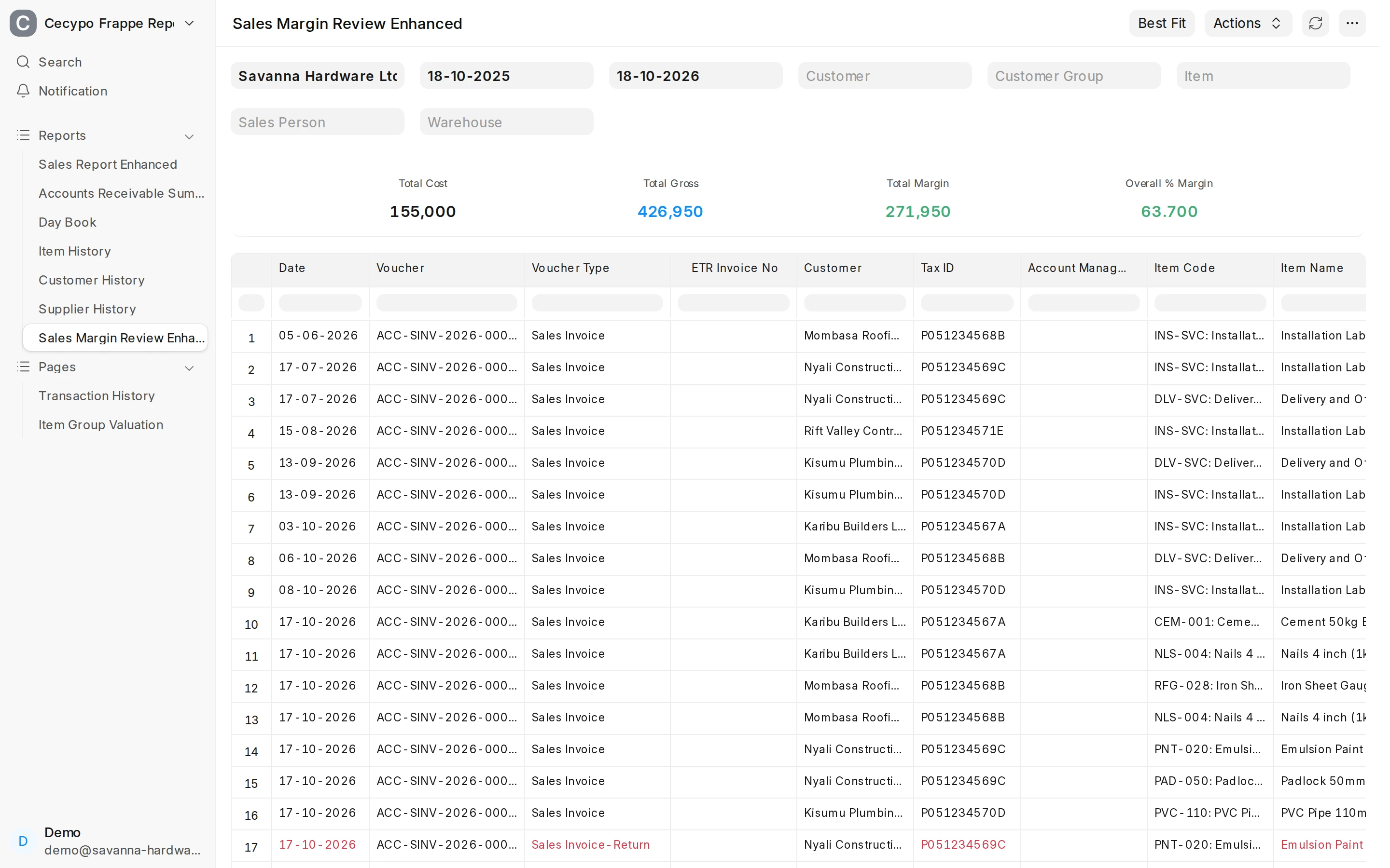Step 1: Open the Sales Margin Review